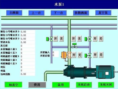 白沟新城水泵自动控制系统八号